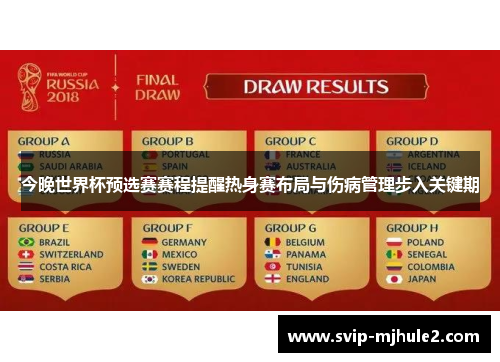 今晚世界杯预选赛赛程提醒热身赛布局与伤病管理步入关键期