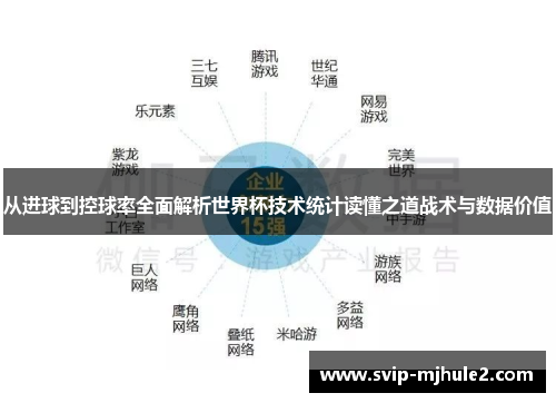 从进球到控球率全面解析世界杯技术统计读懂之道战术与数据价值
