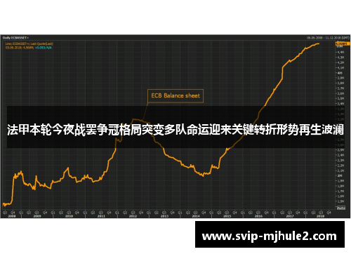 法甲本轮今夜战罢争冠格局突变多队命运迎来关键转折形势再生波澜