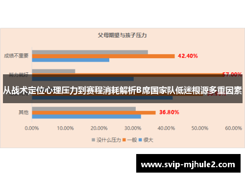 从战术定位心理压力到赛程消耗解析B席国家队低迷根源多重因素