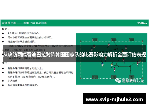 从攻防两端看迪巴拉对阵韩国国家队的比赛影响力解析全面评估表现 从攻防两端看迪巴拉对阵韩国国家队的比赛影响力解析全面评估表现