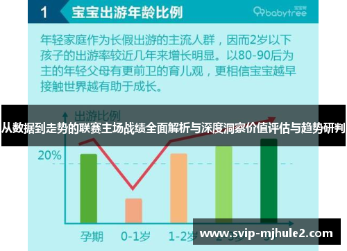 从数据到走势的联赛主场战绩全面解析与深度洞察价值评估与趋势研判