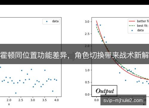霍顿同位置功能差异,角色切换带来战术新解 霍顿同位置功能差异,角色切换带来战术新解